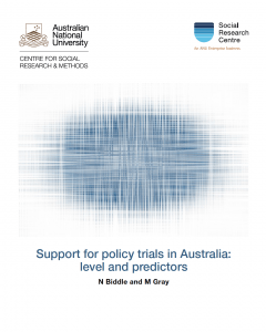 Support for policy trials in Australia: level and predictors
