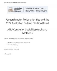 Research note: Policy priorities and the 2022 Australian Federal Election Result